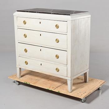 BYRÅ, Sverige, 1800-tal.