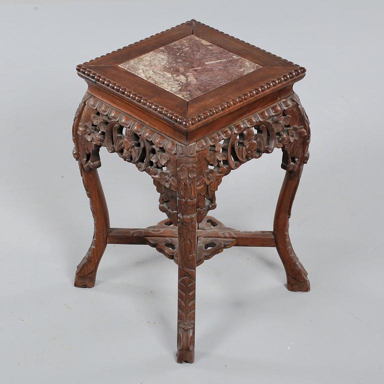 PALL, Kina, 1900-tal.