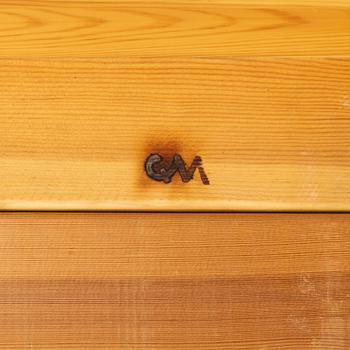 Carl Malmsten, säng, "Fata Morsgris", 1900-talets andra hälft.