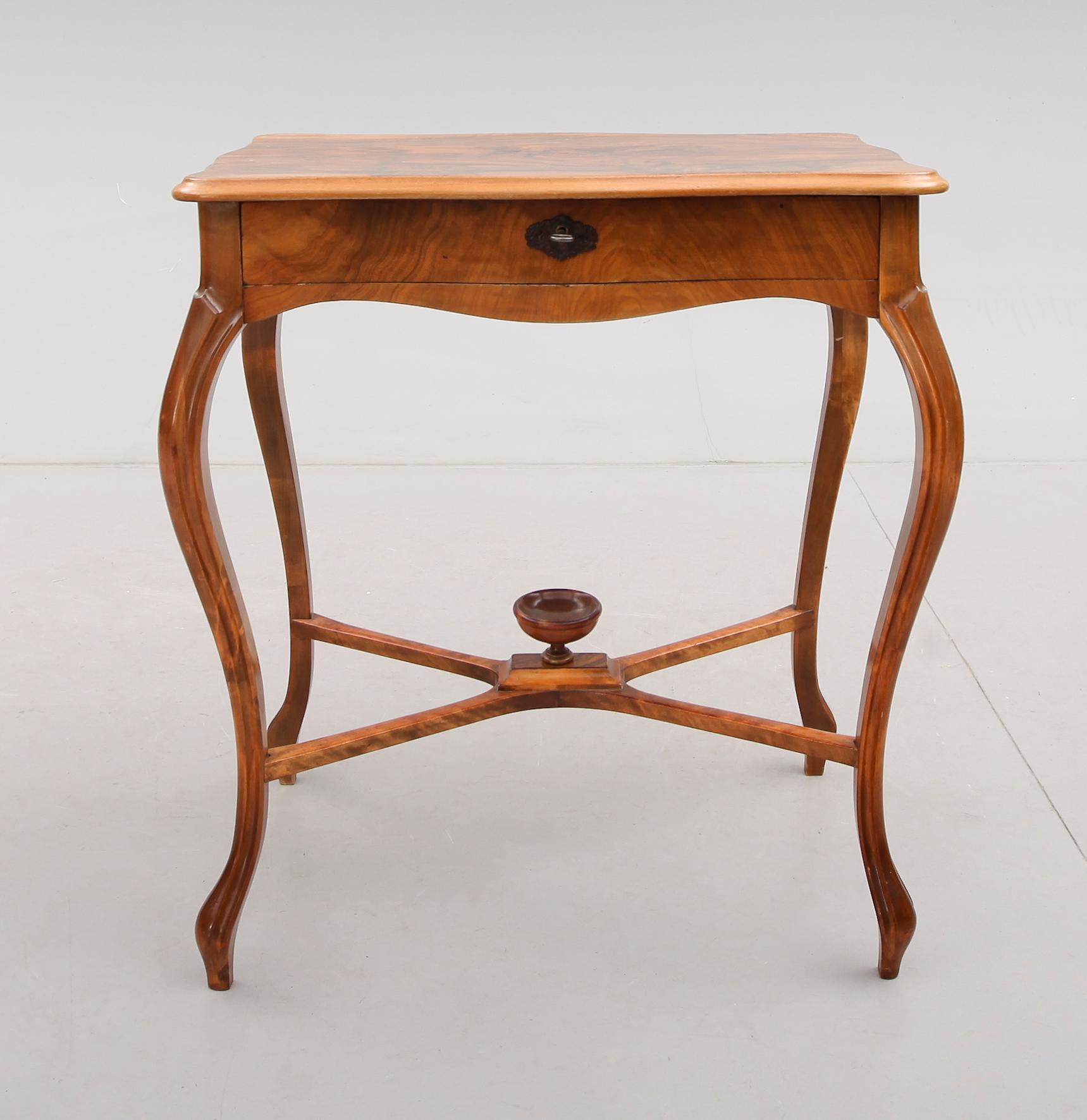 SYBORD, 1800-talets andra hälft.