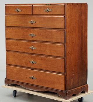 BYRÅ, trol England, 1700/1800-tal.