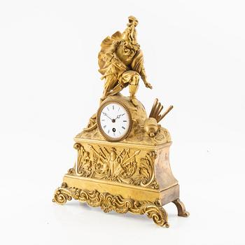 Pendyl 1800-talets senare del.