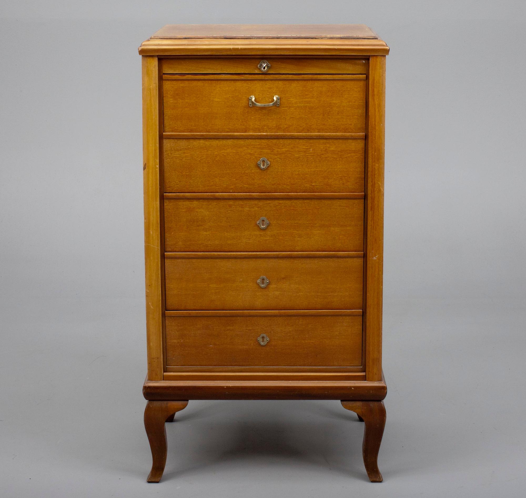 NOTSKÅP, 1900-talets senare hälft.