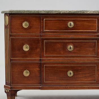 A Late Gustavian commod by JW Metzmacher.