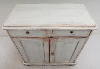 SKÄNK, 1800-talets mitt.