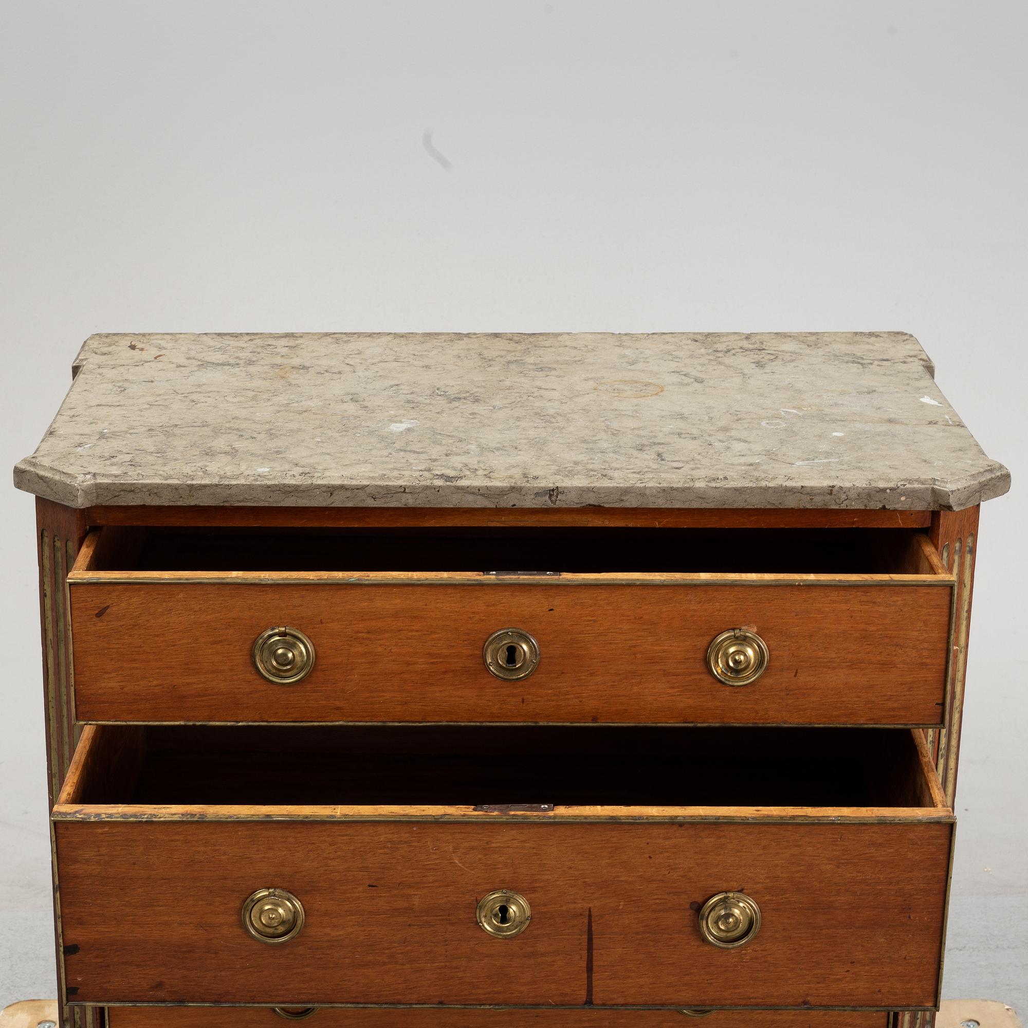 Byrå, Sengustaviansk, omkring år 1800.