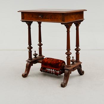 SYBORD, 1800-talets mitt.