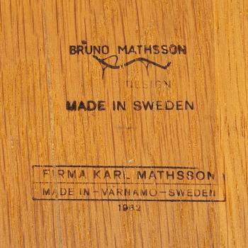 Bruno Mathsson, a gate leg table, Karl Mathsson, Värnamo.