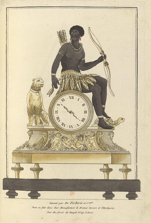 Bordspendyl, Parisarbete, omkring år 1800, Directoire.