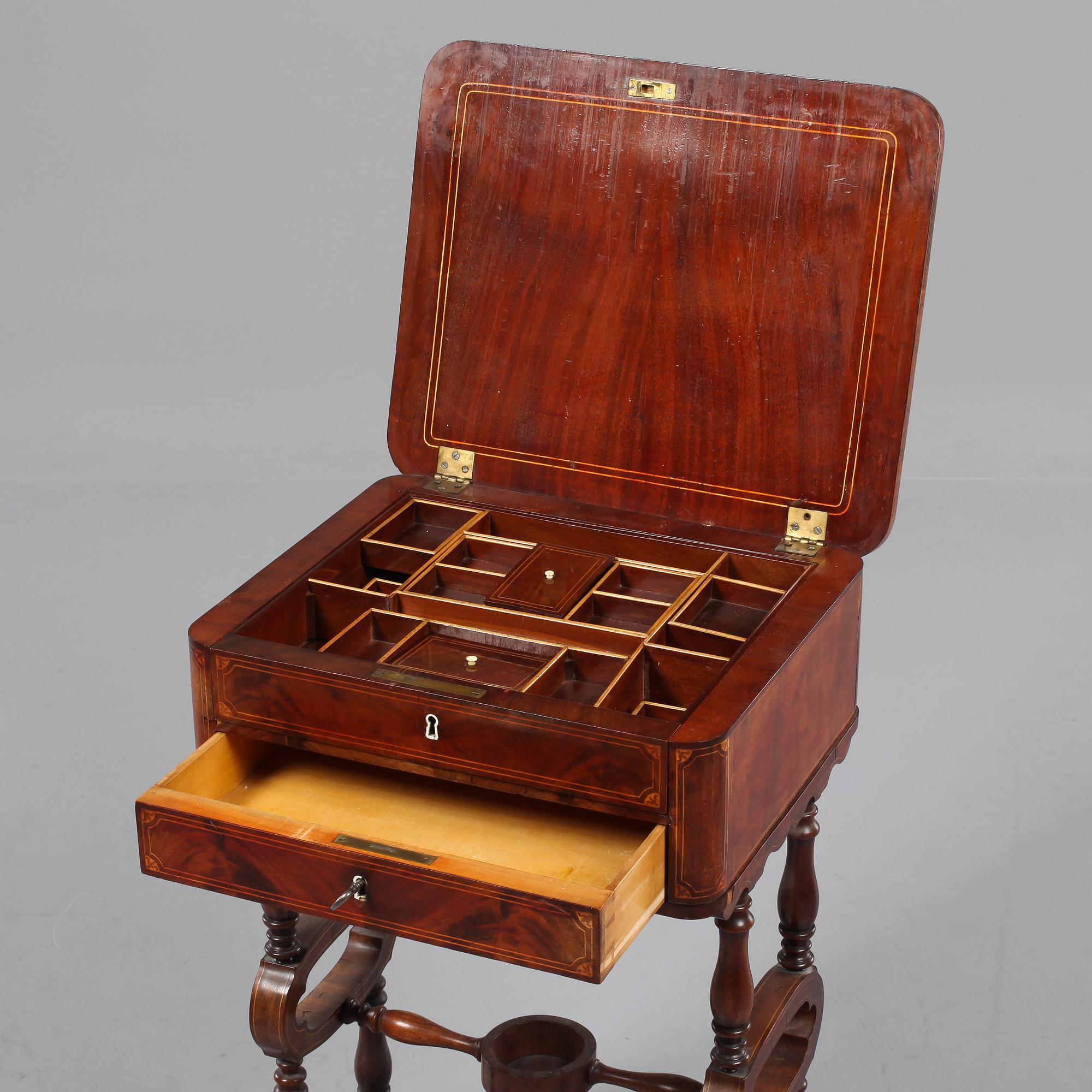 SYBORD, sent 1800-tal.