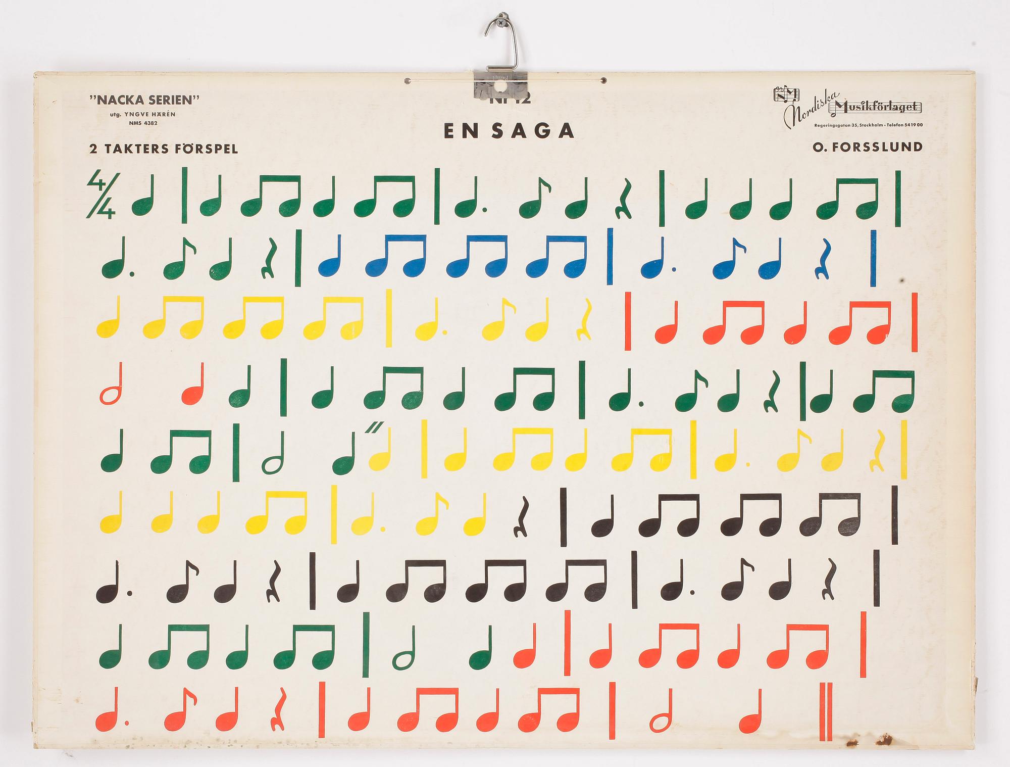 SKOLPLANSCHER, 5st, "Nacka serien", Nordiska Musikförlaget.