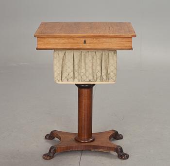 SYBORD, 1800-talets slut.