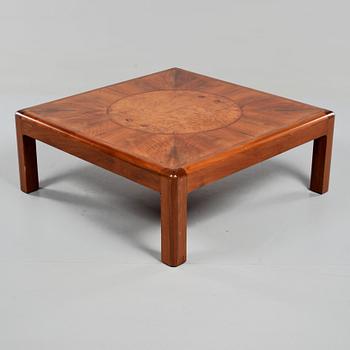 BORD, Argentina, 1900-tal.