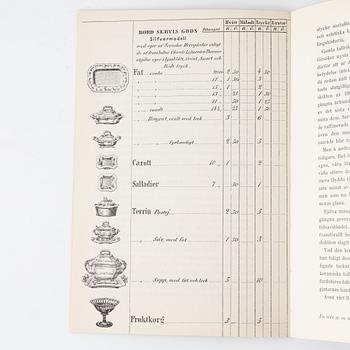 Böcker om svensk keramik. 19 st..