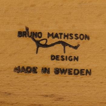 BRUNO MATHSSON,