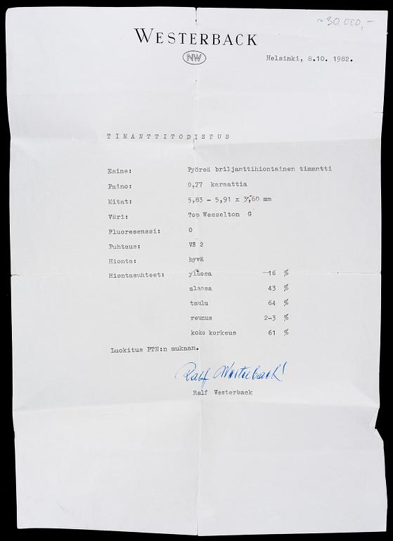 SORMUS, kaksi briljanttihiottua timanttia, 18K valkokultaa. Tillander, Helsinki 1978.