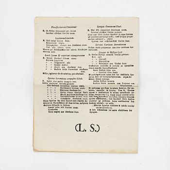 The first Swedish Pharmacopoeia, 1686.