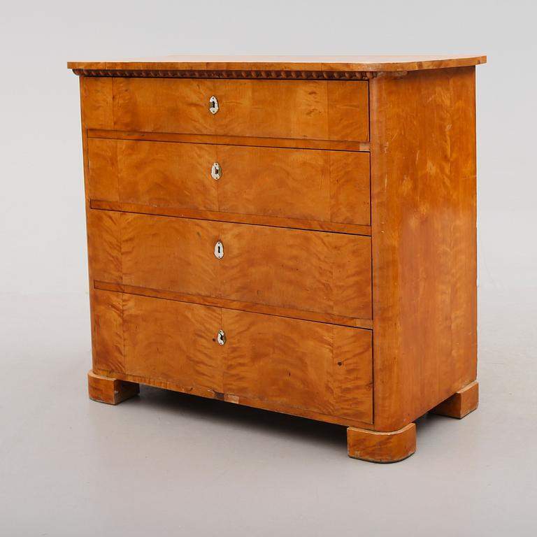 BYRÅ, 1800-talets andra hälft.