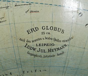 JORDGLOB, Ludw. Jul. Heymann, Leipzig, 1900-talets början.