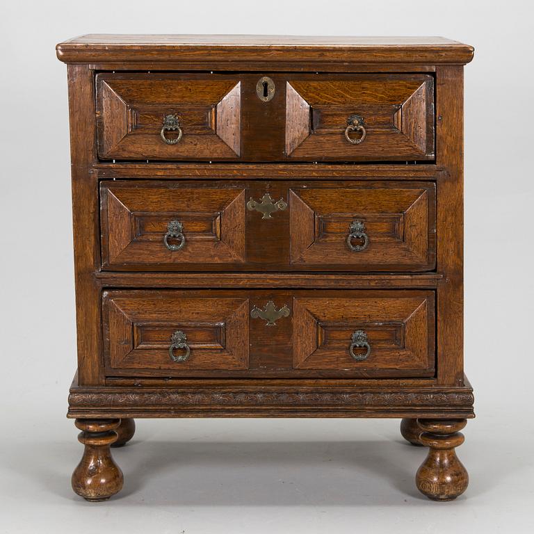 Byrå, senbarock, England, 1700-talets mitt och 1900-tal.