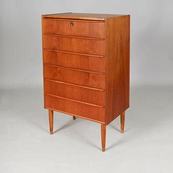 BYRÅ, Danmark, 1900-talets andra hälft.