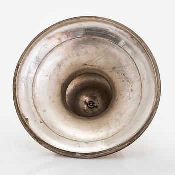 Viinanjäähdytin, 1800/1900-luvun vaihde.
