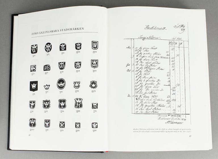 BÖCKER, 2 st, "Tenngjutare i  Sverige" samt "Mässing - Svenska manufakturer...".