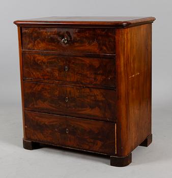 BYRÅ, Karl Johan, 1800-talets mitt.