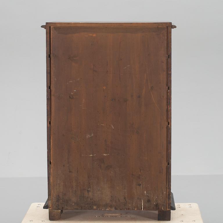 BYRÅ, 1800-talets slut.