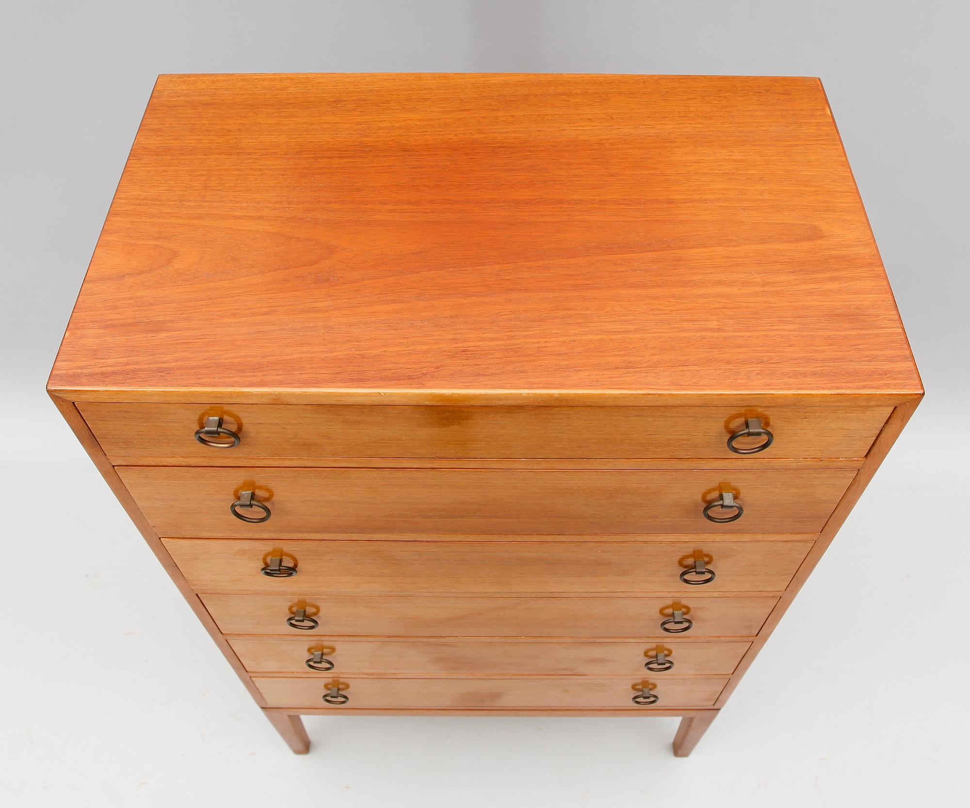 BYRÅ, Danmark, 1900-talets andra hälft.