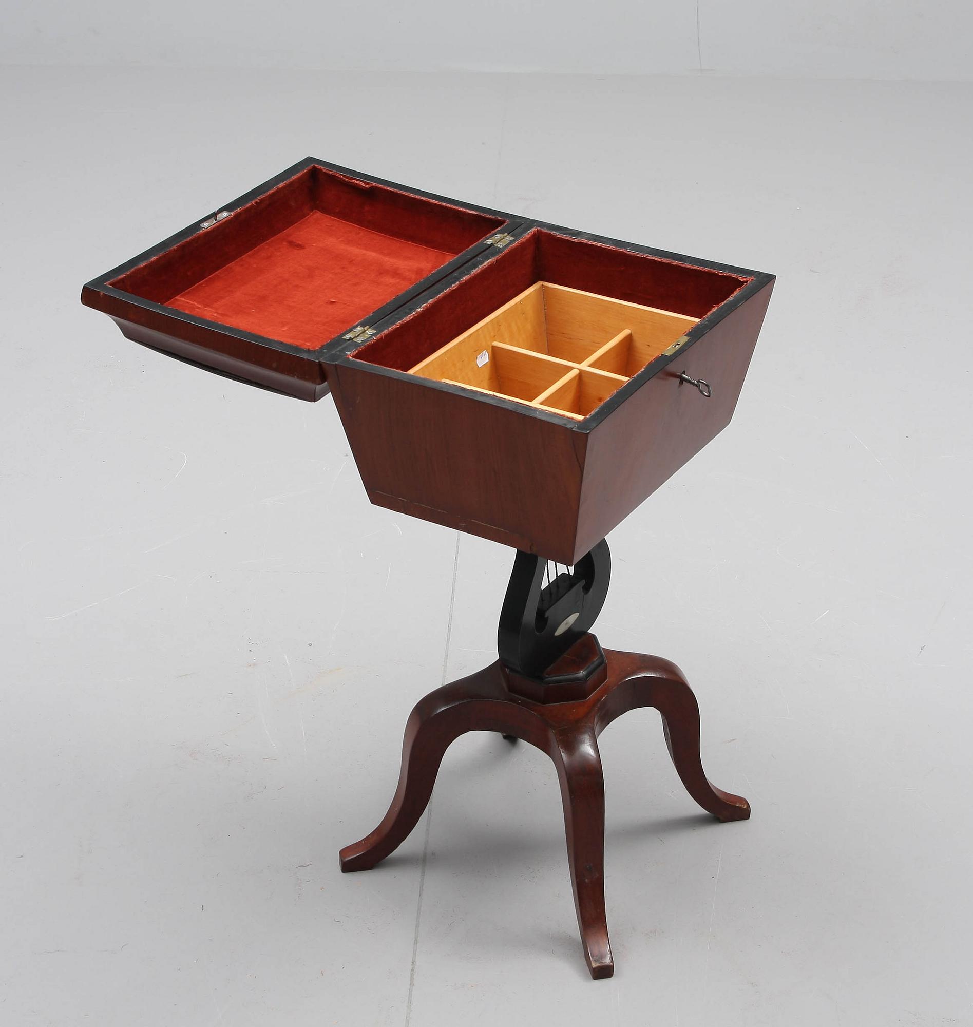 SYBORD, Karl Johan, 1800-tal.