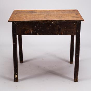 BORD, England 1800-talets senare hälft.