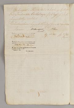 A share certificate of the Danish East India Company, no 153, dated 2 January 1794, 24 April 1838, 11 December 1840, 11 June 1841 and 1845.