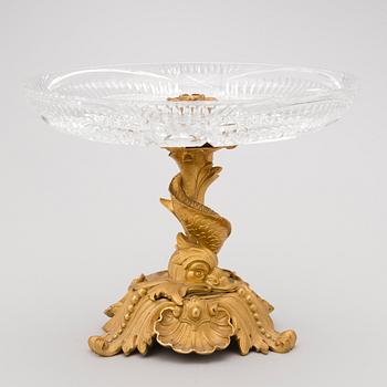 A mid-19th Century footed plate in gilt bronze and cut glass, presumably from Russia.