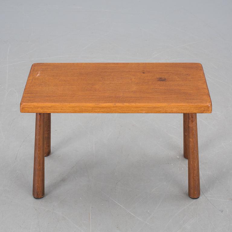 BÄNK/PALL, 1900-talets andra hälft.