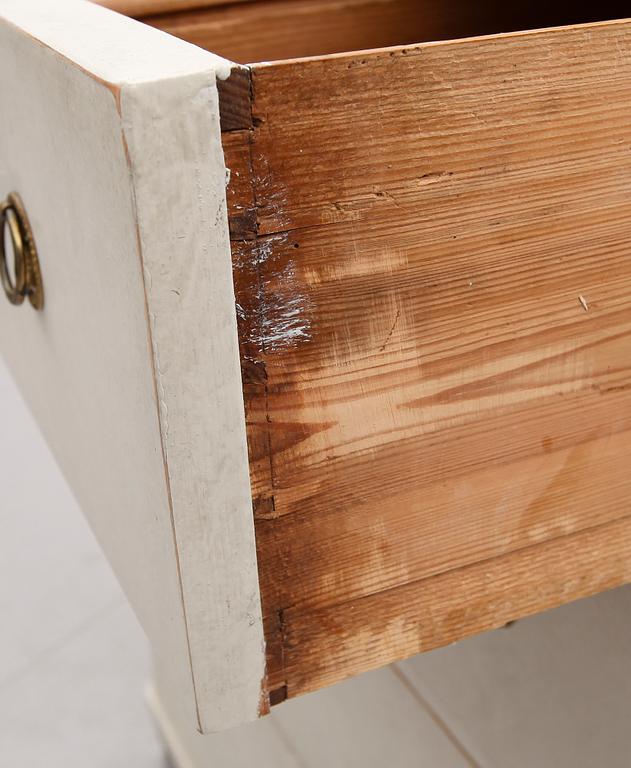 BYRÅ, tidigt 1900-tal.