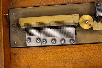 A German Polyphon, circa 1900.