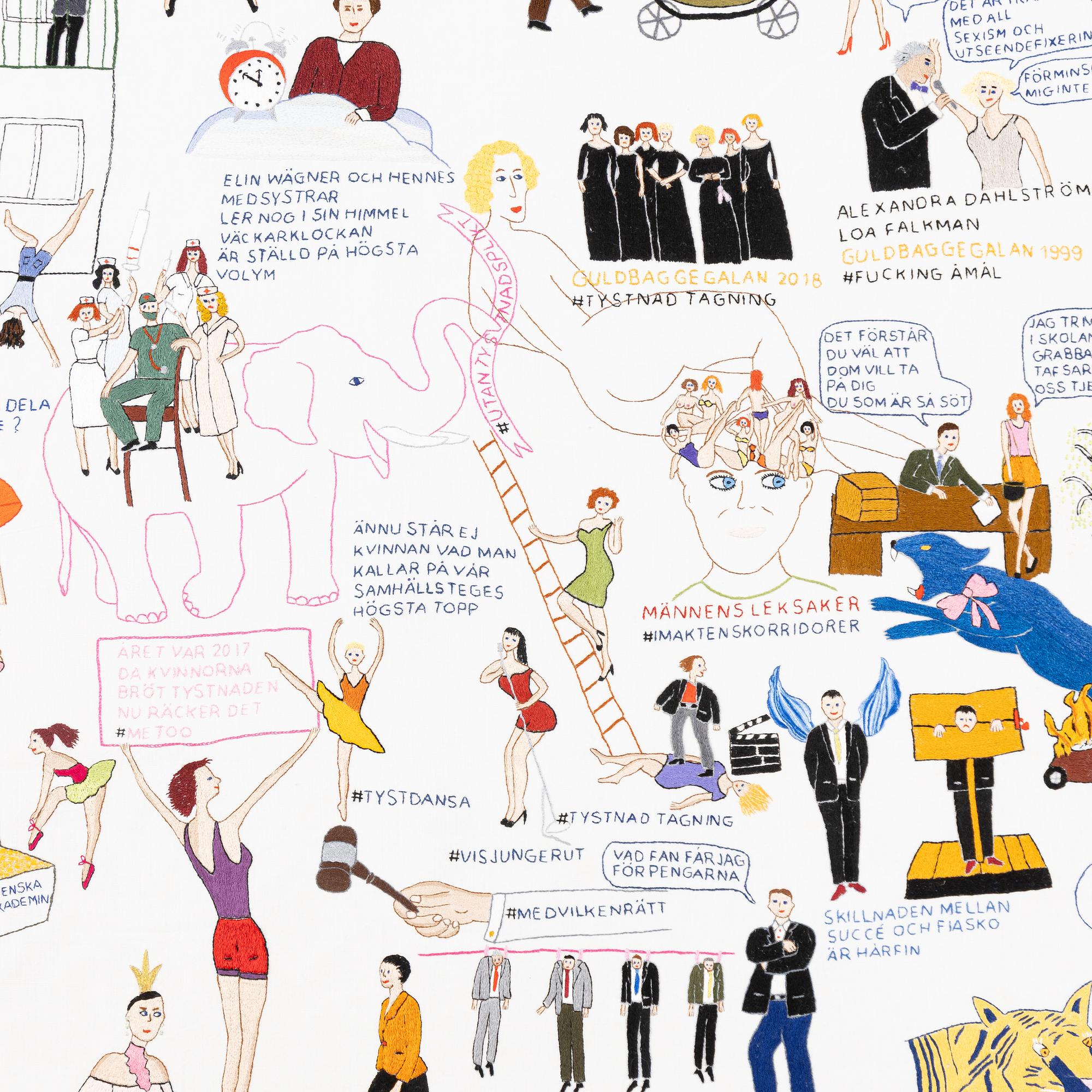 Ulla Andersson, "Iakttagelser 2017-2018".