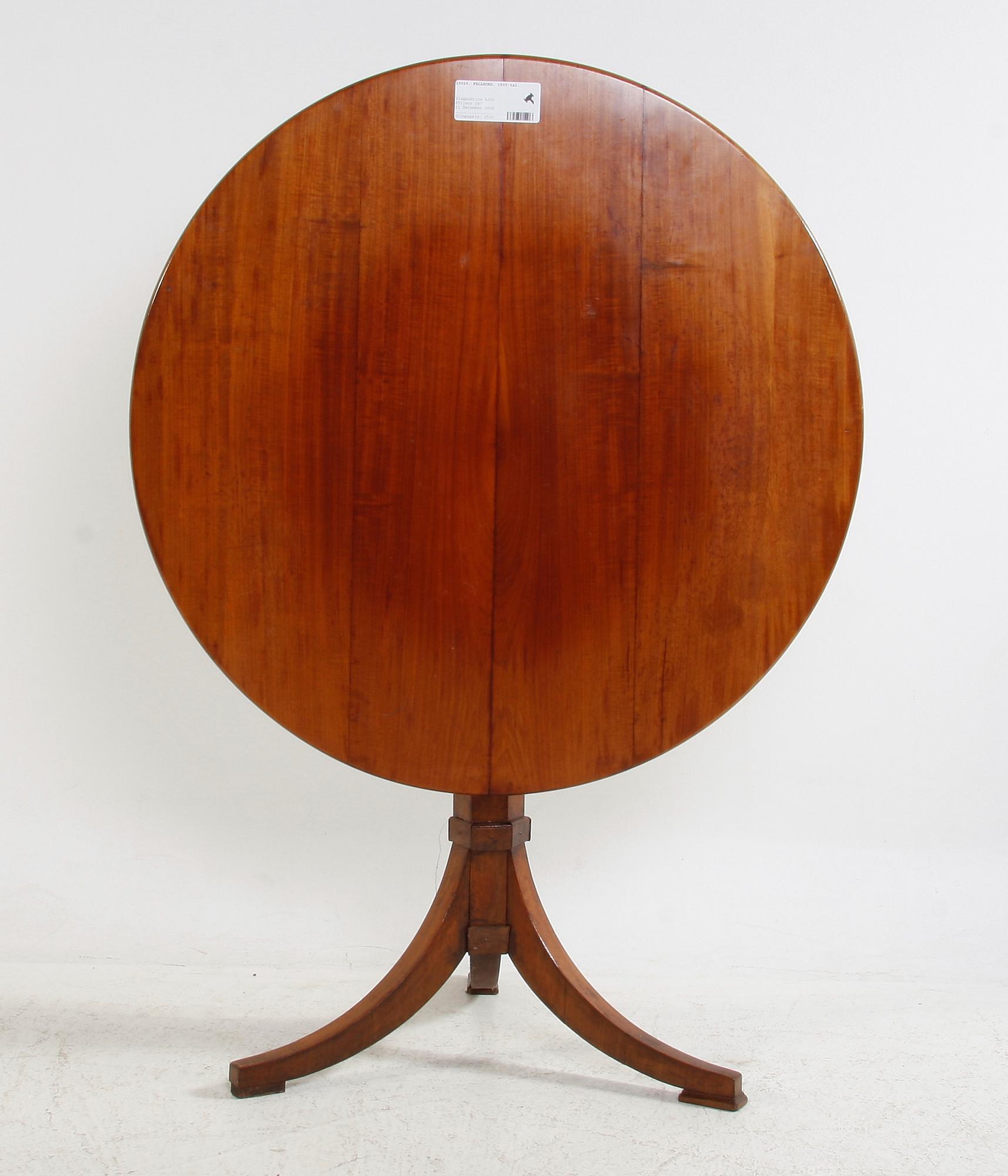 FÄLLBORD, 1800-tal.