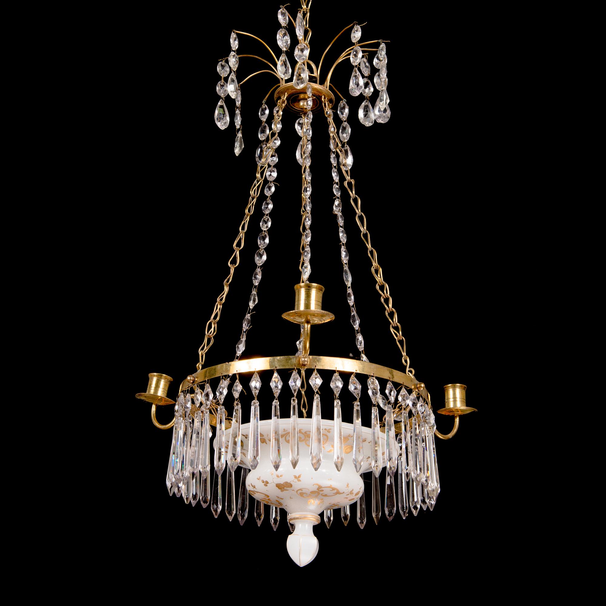 Kattoamppeli, 1800-luvun puoliväli.