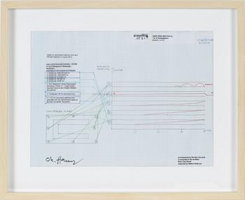 Carl Michael von Hausswolff och Sten Hansson, blandteknik på papper, signerad.