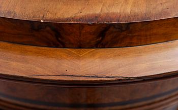 KOLONNSKÅP, 1800-talets mitt.