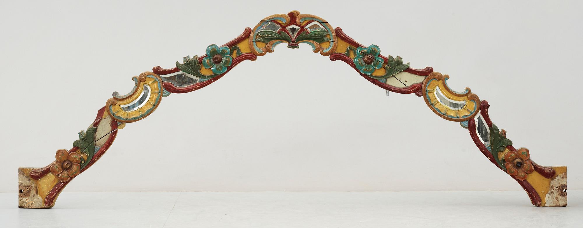 KARUSELLDEKOR, 1800-talets slut.