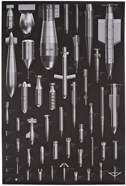 Ai Weiwei, "Bombs".