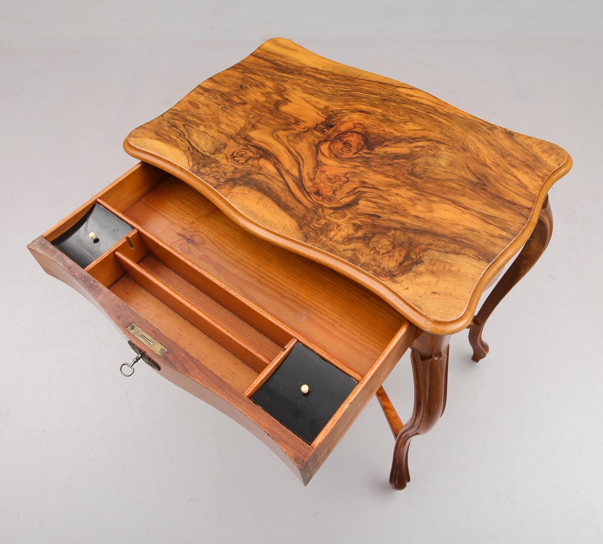 SYBORD, 1800-talets andra hälft.