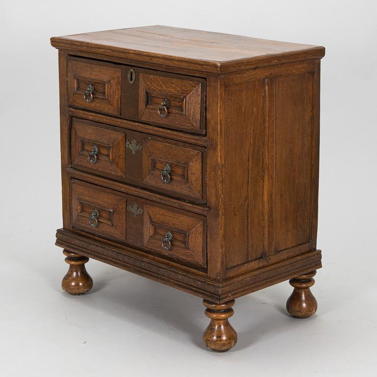 Byrå, senbarock, England, 1700-talets mitt och 1900-tal.