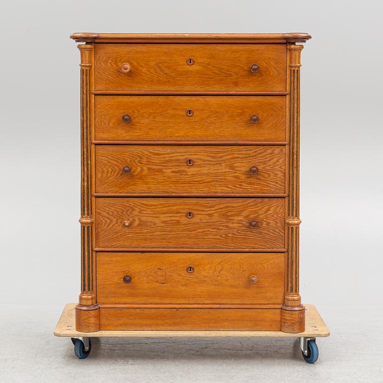 Byrå, 1800-talets slut.