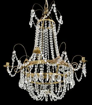 LJUSKRONA, 1900-tal.