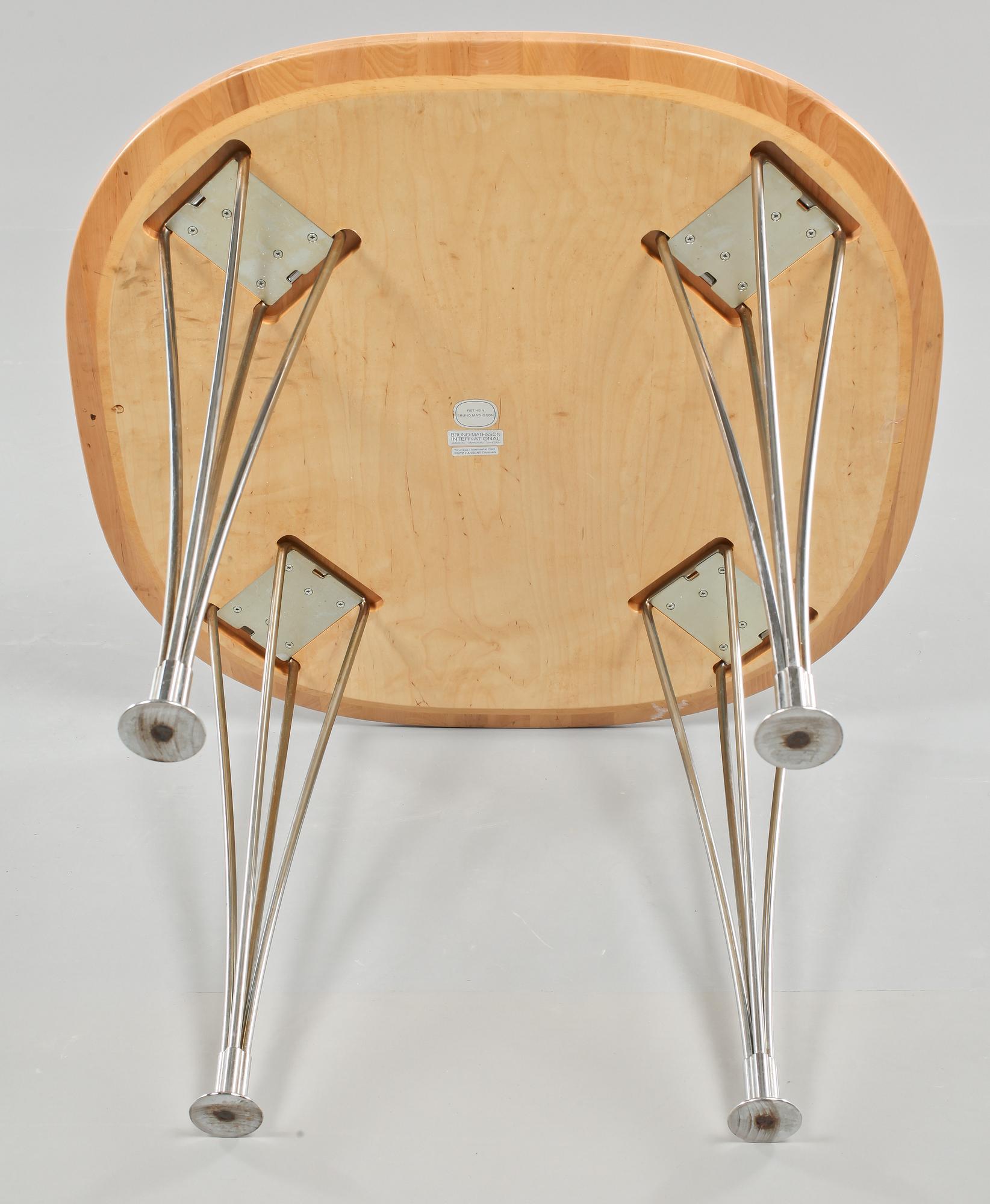 SOFFBORD, "Supercirkel", Bruno Mathsson och Piet Hein, 1900-talets fjärde kvartal.