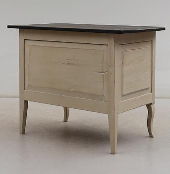 SKÄNK, 1800-tal.